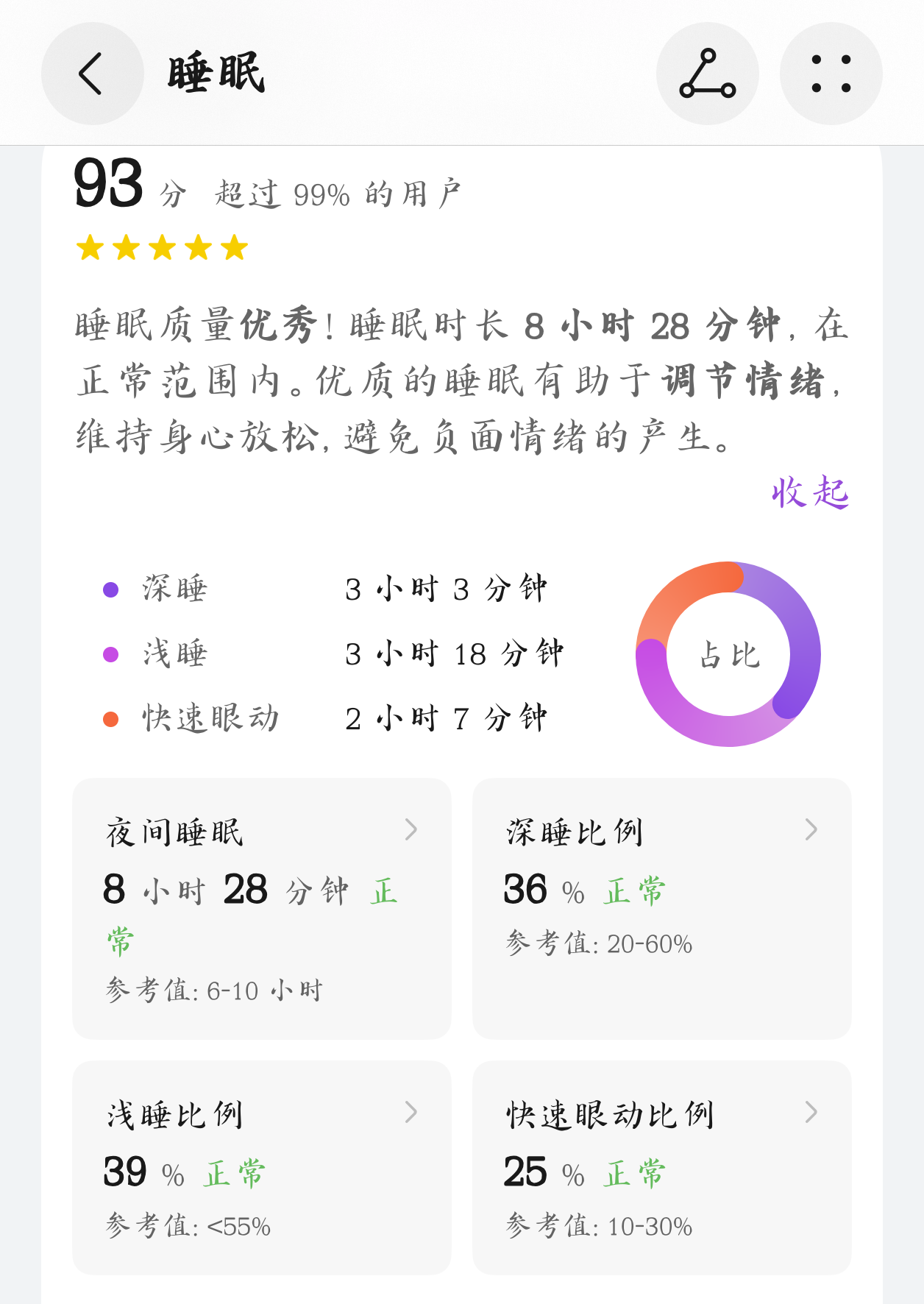 瞬间图片
